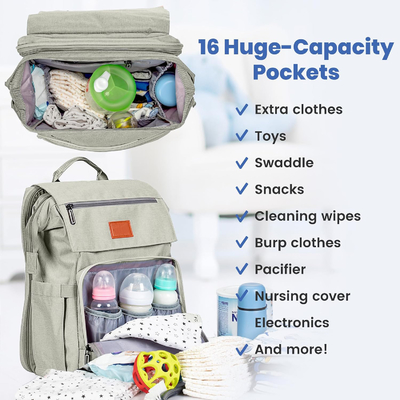 Custom Baby Diaper Bag with Changing Pad Large Travel Bags Newborn Baby Essentials Pack Momy Backpack Casual Womens Backpack